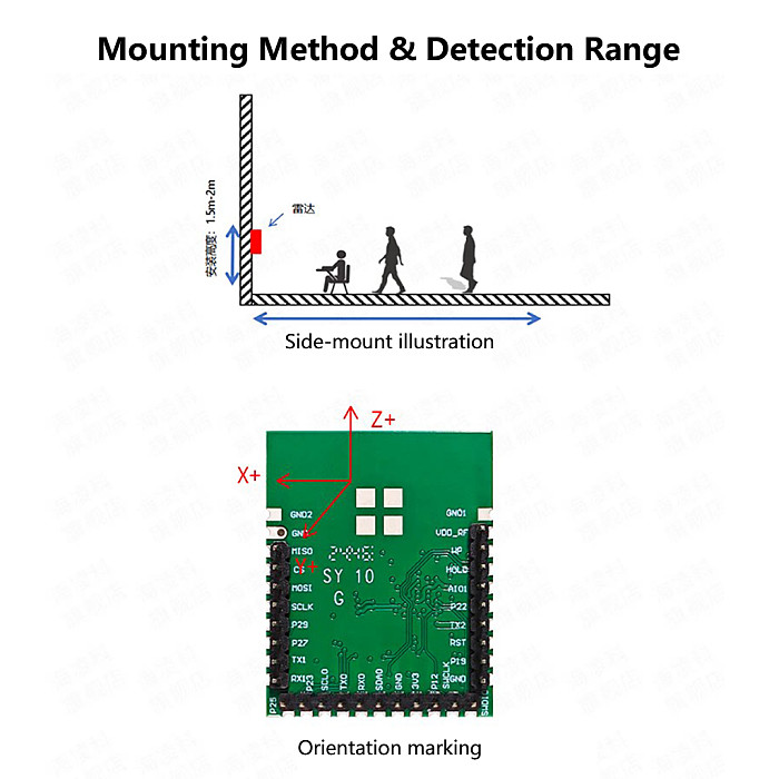 HI-LINK 60G millimeter wave radar gesture recognition 3D human presence sensing serial communication module LD6003G