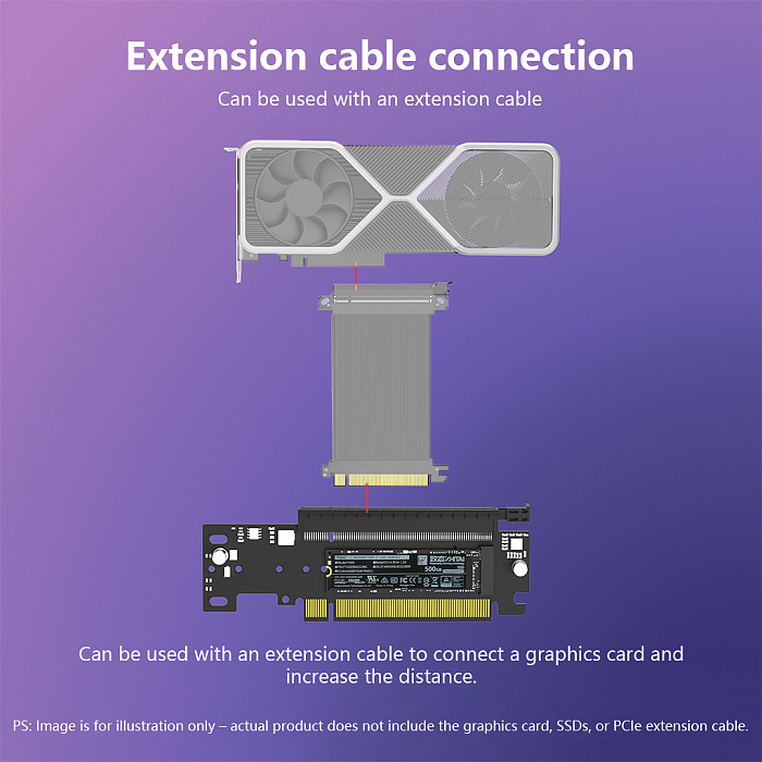 P1K Splitter Card, PCIe 4.0 x16 to PCIe x8 + Dual M.2, Gen4 Adapter Card Support Graphics Card and M.2 SSD