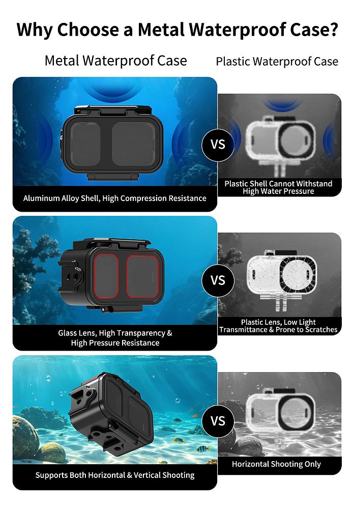 XT-XINTE 80M Waterproof Housing for DJI Osmo Nano Aluminum Alloy Diving Protective Case Vertical & Horizontal Quick Release Shell
