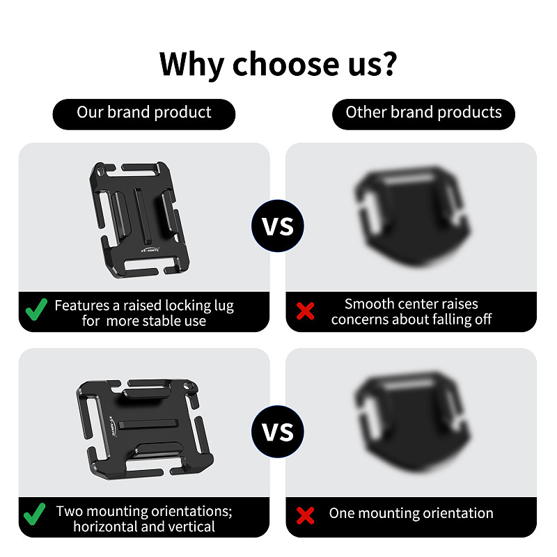 XT-XINTE Aluminum Alloy Backpack Strap Quick Release Base for Action Camera, 50mm Arca-Swiss to Action Camera Quick Release Mount
