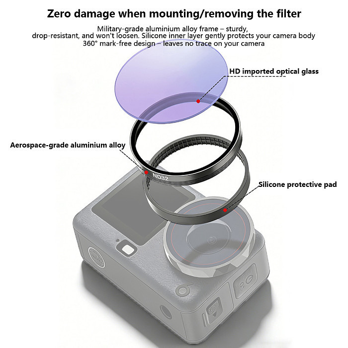 Multi-type Lens Filters CPL ND Polarizer, Black Mist & Star Filter Compatible with DJI Action 6 Action Camera