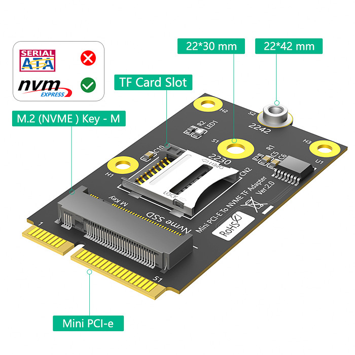 Mini PCI-E to NVMe M.2 SSD & TF Card Reader Adapter, Mini PCI Express Slot Converter