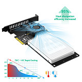U.3 SFF-TA-1001 to PCIe 5.0 x4 NVMe SSD Adapter Card with Cooling Fan, PCI-E Gen5 X4 Converter for SSD, Desktop & Server Storage Expansion Card