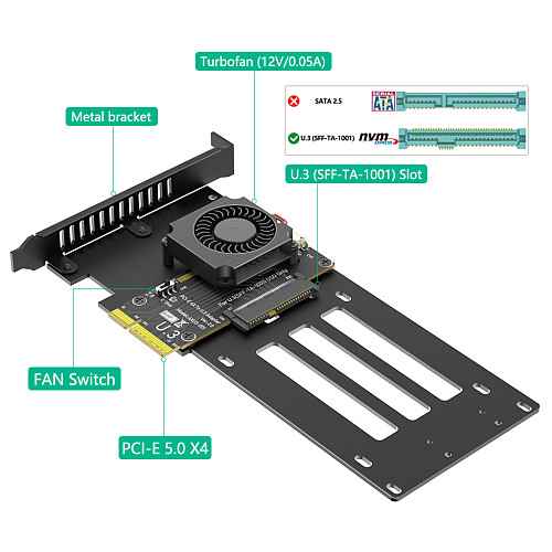 U.3 SFF-TA-1001 to PCIe 5.0 x4 NVMe SSD Adapter Card with Cooling Fan, PCI-E Gen5 X4 Converter for SSD, Desktop & Server Storage Expansion Card