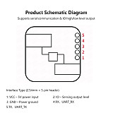 HI-LINK LD2410-AA 24GHz Human Presence Radar Sensor Module, Smart Induction Switch with Bluetooth