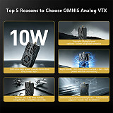 DarwinFPV OMNIS 1.2G/1.5G 10W Analog VTX Full Band High Power FPV Video Transmitter for Long Range Drone