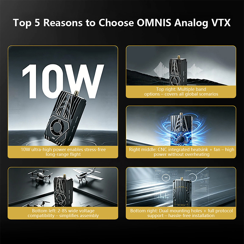 DarwinFPV OMNIS 1.2G/1.5G 10W Analog VTX Full Band High Power FPV Video Transmitter for Long Range Drone