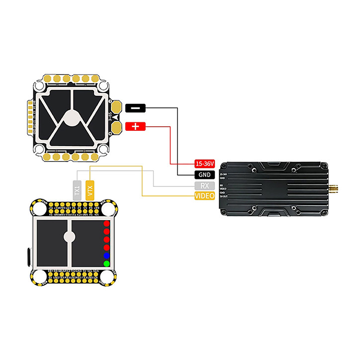 DarwinFPV OMNIS 1.2G/1.5G 10W Analog VTX Full Band High Power FPV Video Transmitter for Long Range Drone