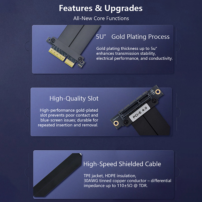 PCI-E X4 4.0 High-Speed Graphics Card Extension Cable Full speed DMA Connection Cable  PCIe interface Gen4 sound card network card 64Gbps