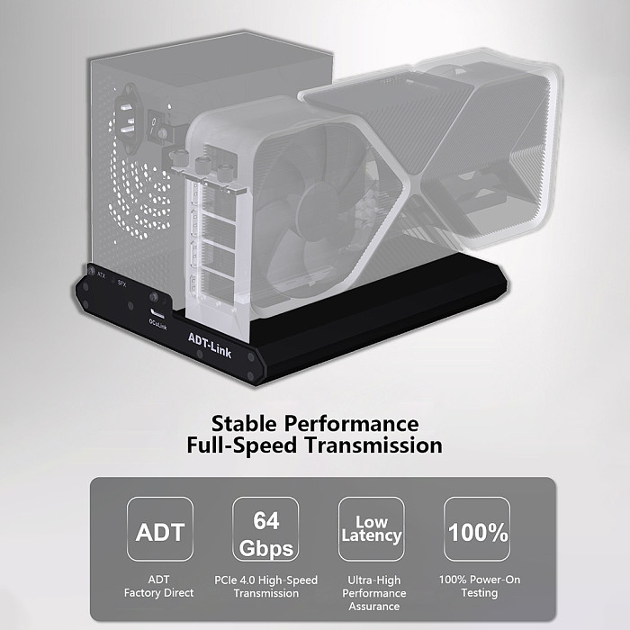 (ADT-Link) F9Q F9B OCuLink External GPU Dock, PCIe 4.0 64Gbps Aluminum Graphics Enclosure