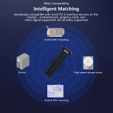 PCI-E X4 4.0 High-Speed Graphics Card Extension Cable Full speed DMA Connection Cable  PCIe interface Gen4 sound card network card 64Gbps