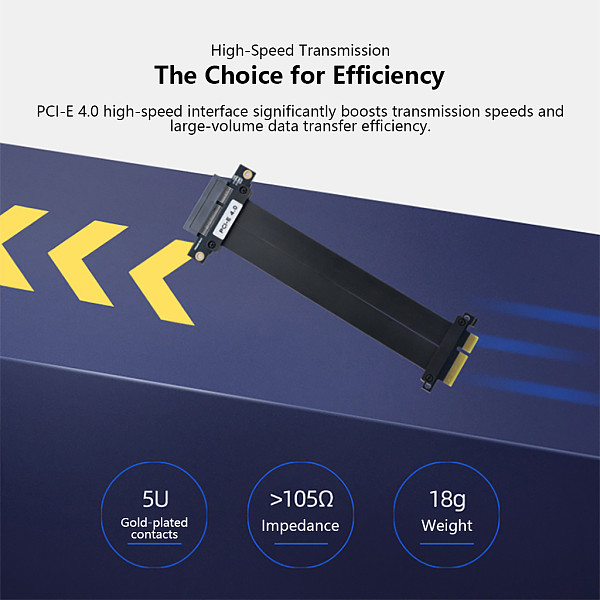 PCI-E X4 4.0 High-Speed Graphics Card Extension Cable Full speed DMA Connection Cable  PCIe interface Gen4 sound card network card 64Gbps