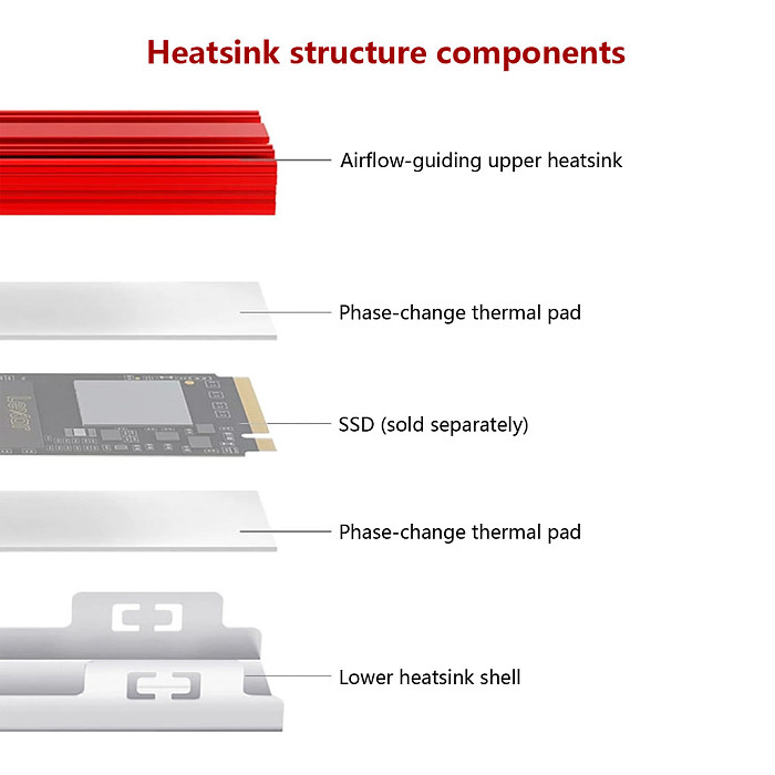 M.2 NVMe SSD Heatsink Cooler Armor, Aluminum Thermal Radiator for Desktop PC 