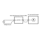 200GΩ (200kMΩ) 2W Ultra-High Value Resistor Compact Aluminum Alloy Shell BNC Connector