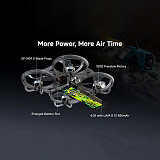 (BETAFPV）Meteor65 Pro II O4 Brushless Whoop Quadcopter For Toy Drone