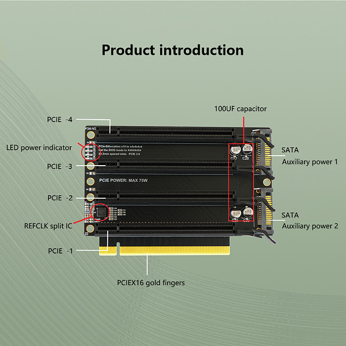 PCIe x16 to 4x PCIe x4 Splitter Adapter Card, PCIe 3.0 Clock Splitting Riser Extender, P3AV2 PCB Motherboard Expansion Card