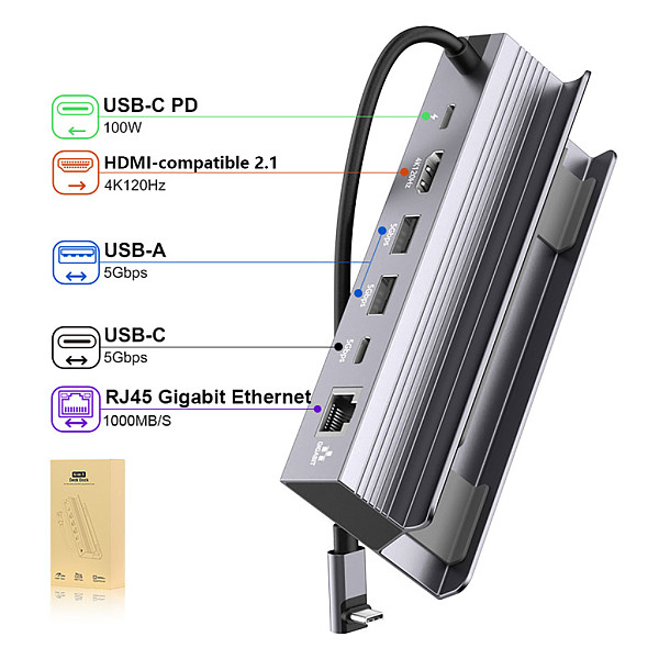 6-IN-1 Steam Deck Dock Station 4K120Hz RJ45 1000Mbps USB Hub