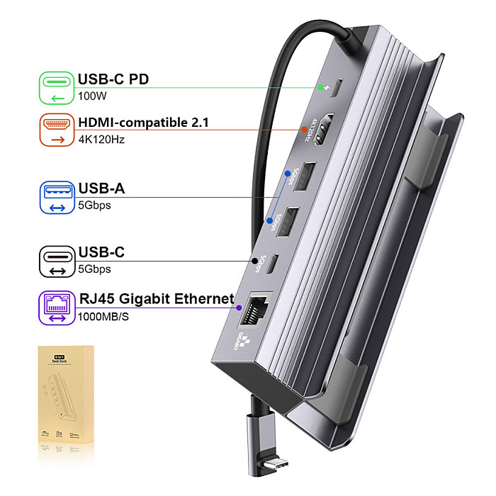 6-IN-1 Steam Deck Dock Station 4K120Hz RJ45 1000Mbps USB Hub
