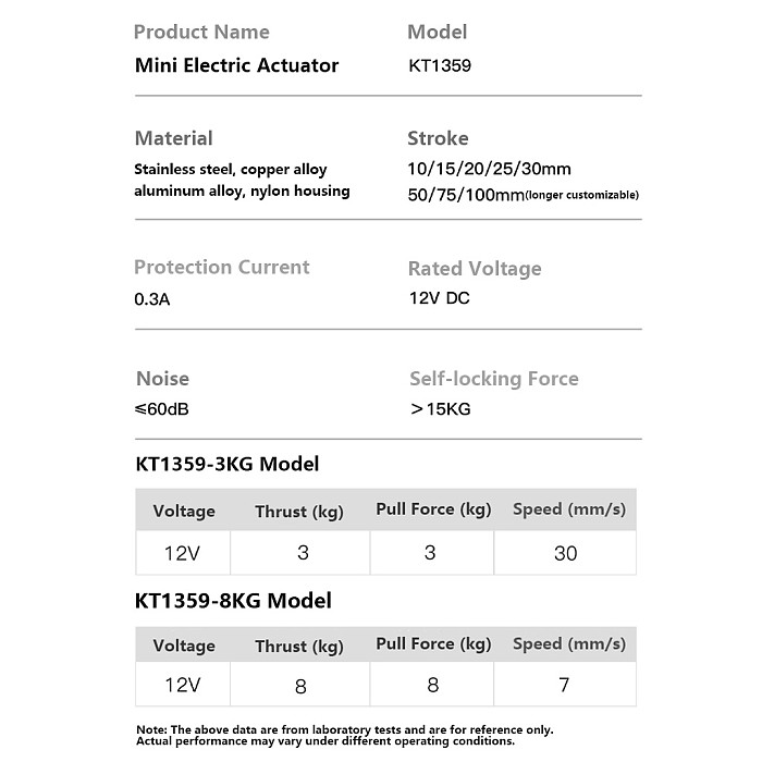 KT1359-8KG High Speed Mini Electric Linear Actuator 12V Multi Stroke Lifting Rod With Limit Protection