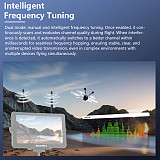 (Walksnail) GT2 2W High-Definition Digital Video Transmission Kit, High Power Long Range Night Vision FPV Transmitter Receiver Set