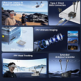 (Walksnail) GT2 2W High-Definition Digital Video Transmission Kit, High Power Long Range Night Vision FPV Transmitter Receiver Set