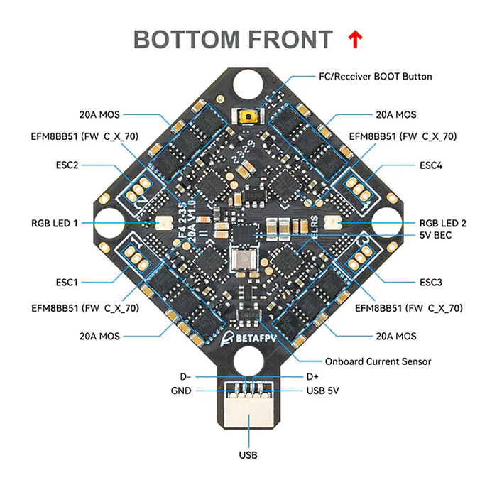 (BETAFPV）F4 2-3S 20A Brushless  Flight Controller ELRS 2.4G(ICM42605) Serial ELRS V1