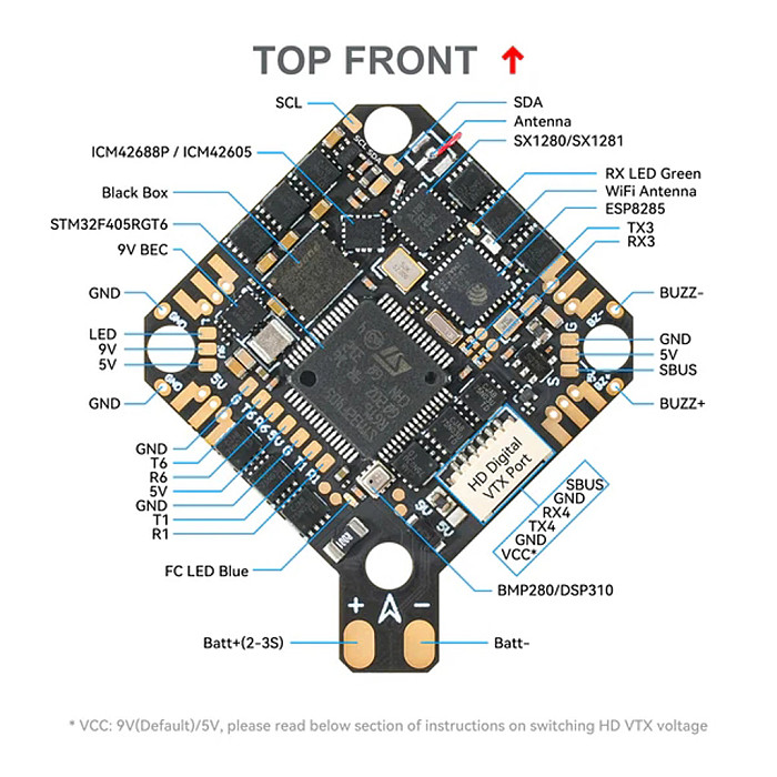 (BETAFPV）F4 2-3S 20A Brushless  Flight Controller ELRS 2.4G(ICM42605) Serial ELRS V1