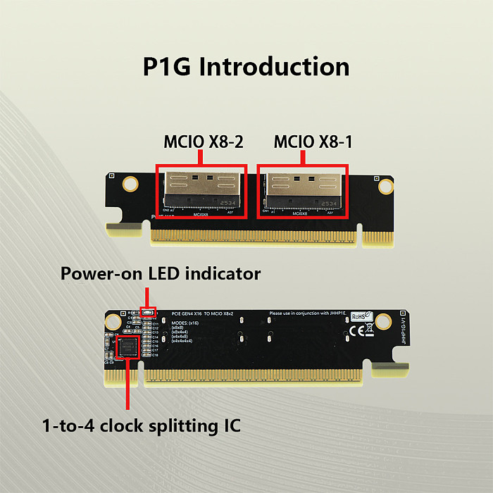 PCIe 4.0 X16 To Dual MCIO X8 Clock Splitter Expansion Card, PCB Board PCIe To MCIO Adapter Converter Card