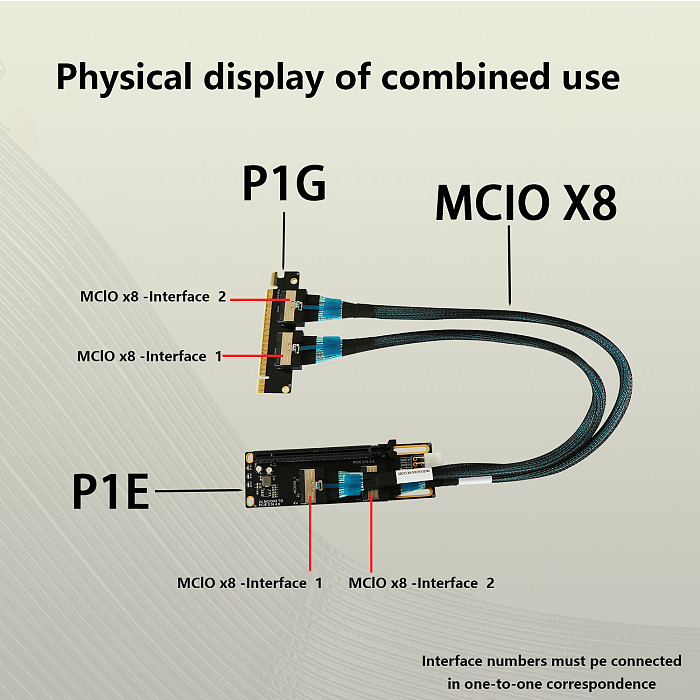 PCIe to MCIO Adapter Extension Cable, MCIO x8 Data Cable for PCIe 4.0, Detachable PCIe x16 Gen4 High-Speed Riser Cable for Servers