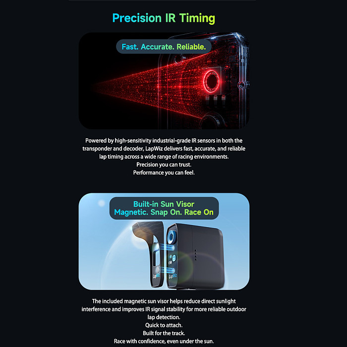 SKYRC LapWiz Smart RC Lap Timing System, Intelligent Lap Timer & Speed Tracking System for RC Cars