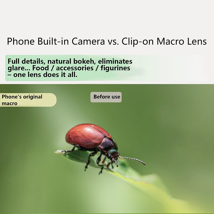 17Mm External Phone Macro Lens,135Mm Hd Long‑Distance Macro Lens For Nail Art Eyelash, Single Macro Lens for Long-Distance Close-Up, Nail Art & Eyelash Photography