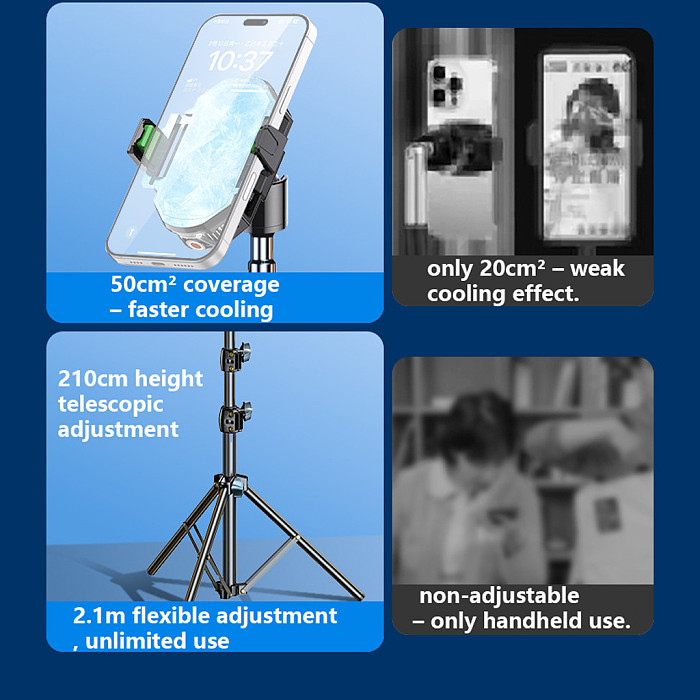 Phone Cooler for Live Streaming, Dual-Core Semiconductor Cooling Fan, Ultra-Quiet, 3-Speed Adjustable with Digital Display, Universal Phone Radiator with Adapter ﻿