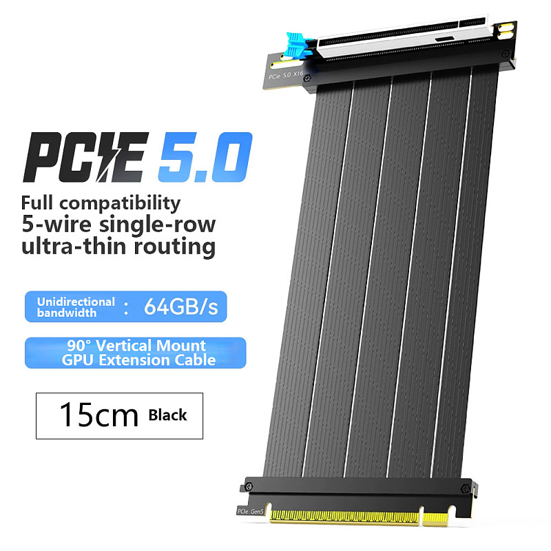 PCIe 5.0 x16 GPU Riser Cable, RTX 5090 Vertical Mount Bracket Extension Cable, A4 ITX Double Reverse Riser