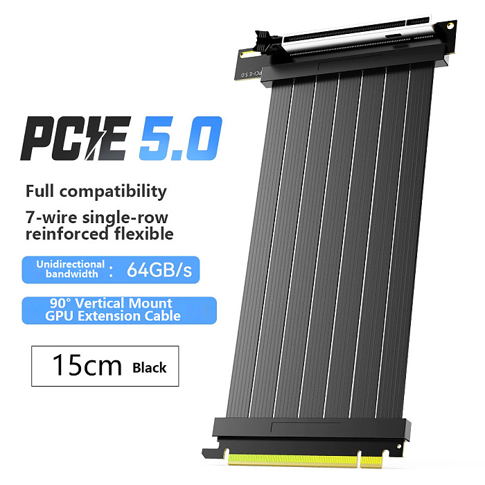 PCIe 5.0 x16 GPU Riser Cable, RTX 5090 Vertical Mount Bracket Extension Cable, A4 ITX Double Reverse Riser