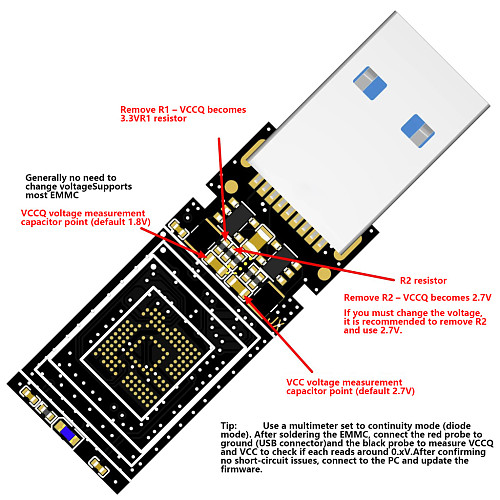 EMMC153/169 to USB 3.0 DIY Adapter Board, Dual Channel Dual Solder NS1081 Controller, High-Speed U-Disk PCB, BGA153 BGA169 Flash Memory Writer