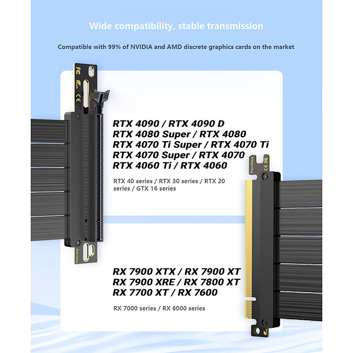 PCIe 4.0 x16 GPU Riser Cable, Vertical Mount Graphics Card Extension Cable, 90 Degree / 180 Degree Dual Reverse Gen4 Adapter for RTX 4060