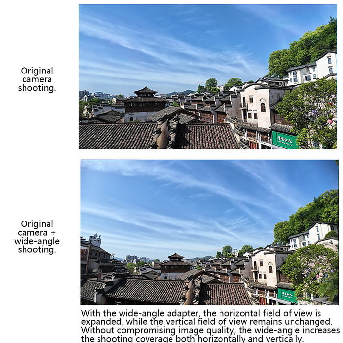 0.75x Wide-Angle Lens for Insta360 Luna Pro Ultra,  Mount Ultra-Wide Angle Adapter, 108° FOV, Expansive Shooting Accessory