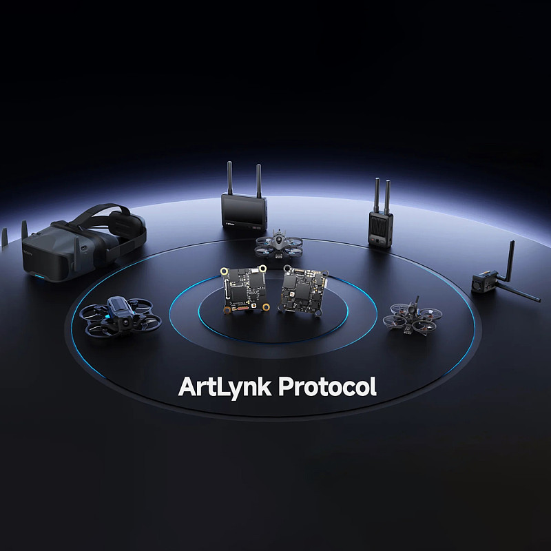 (BETAFPV）P1 HD VRX (Standard) Mini HDMI-Compatible ArtLynk Protocol