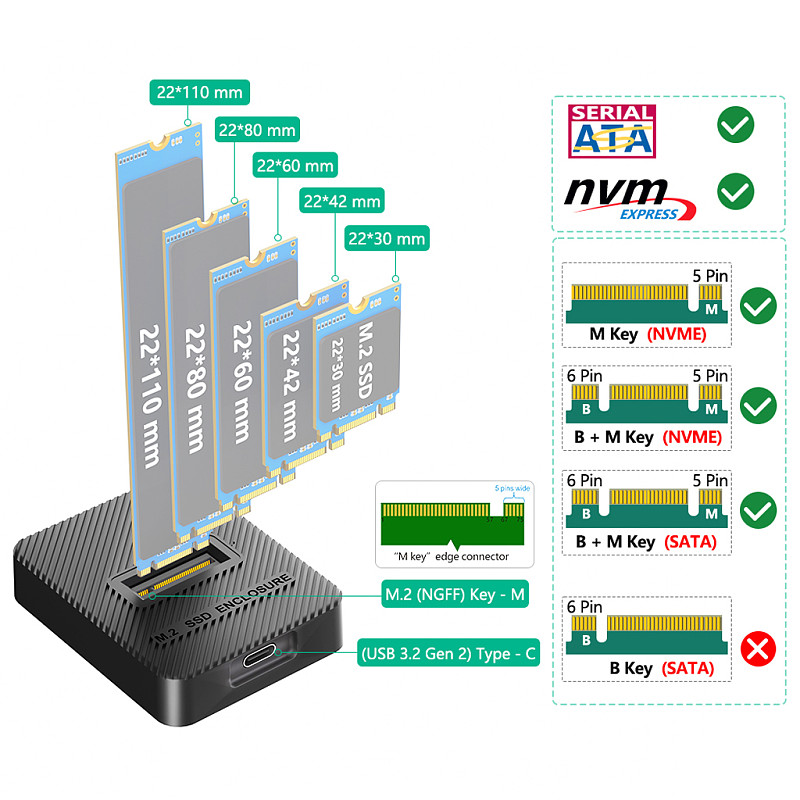 10Gbps M.2 SSD Enclosure, RTL9210C Chip Dual  Protocol  NVMe & SATA M.2 SSD Reader, USB 3.2 Gen2 Type-C External M2 SSD Case