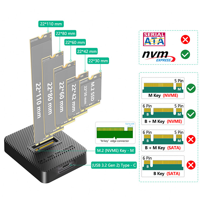 M.2 NVMe SSD Docking Station, JMS583 Chip 10Gbps USB 3.2 Gen2 M.2 NVMe Reader, USB-A & USB-C 2-in-1 Cable, Vertical Stand-Alike M2 NVMe Enclosure Dock for 2230/2242/2260/2280 NVMe M.2 SSD