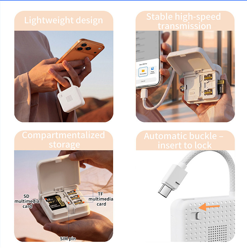 Mini High-Speed Card Reader with SD/TF Storage Box - All-in-One Instant Flash Transfer Reader for iPhone/ PC/ Canon/ Sony/ DJI Cameras