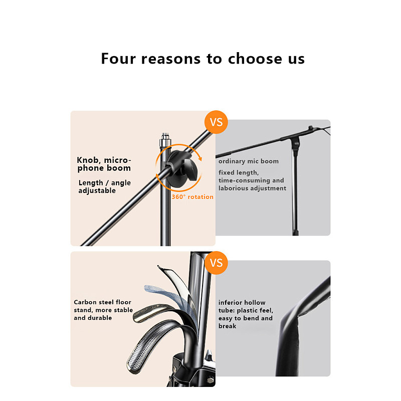 1.7m Telescopic Floor Microphone Stand - Heavy-Duty Metal Single-Pole Mic Stand with Universal Mic Clip, Height & Angle Adjustable for Live Streaming, Podcast, Stage