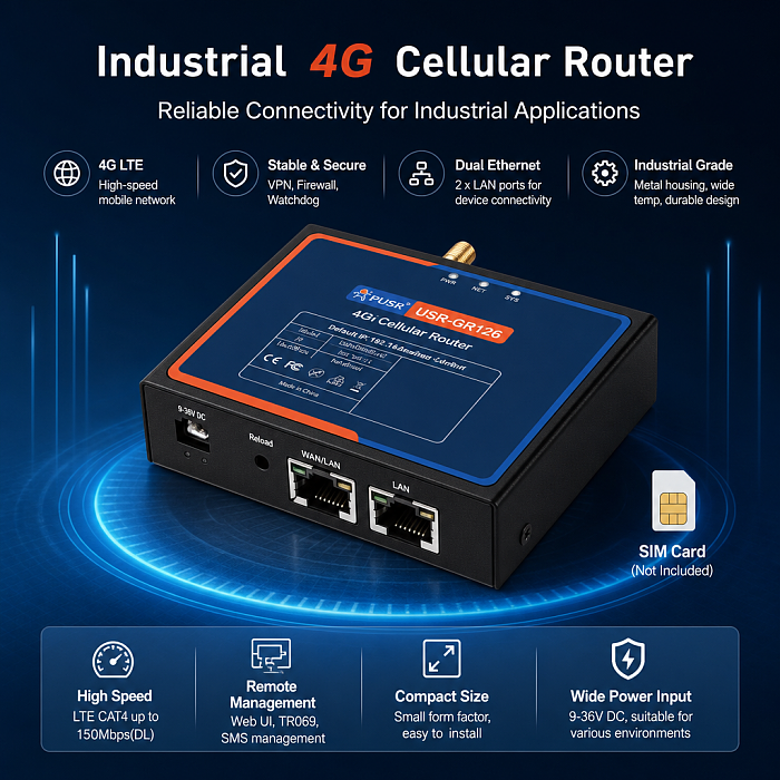 [USR-DR185S-G] LTE Cat.1 Mini Industrial Cellular Router, Global 4G LTE, Dual LAN/WAN, OpenVPN/IPsec/GRE, DDoS Protection, OpenWrt OpenCPU,DIN-Rail/Wall Mount