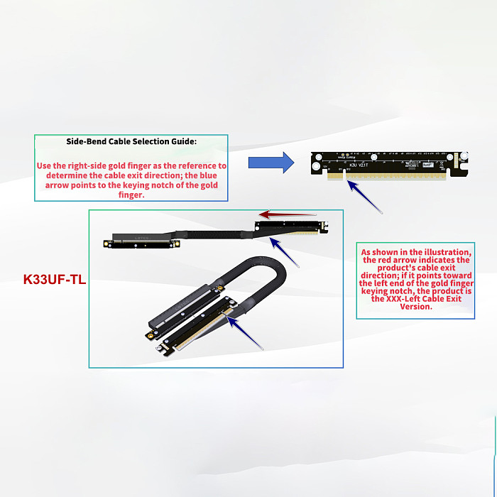 (ADT-LINK) PCIe 5.0 x4 Gen5 Riser Cable with Dual Reverse Side-Bend Design - High-Speed Lossless Soft Ribbon Cable for Network Cards, Hard Drives and USB Cards