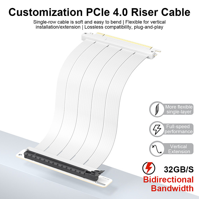 PCIe 4.0 x16 GPU Riser Cable 20cm - 90 Degree / 180 Degree Vertical Graphics Card Extension Cable, EMI Shielded Lossless Performance Riser for Gaming PC, ITX Builds and Vertical GPU Installation