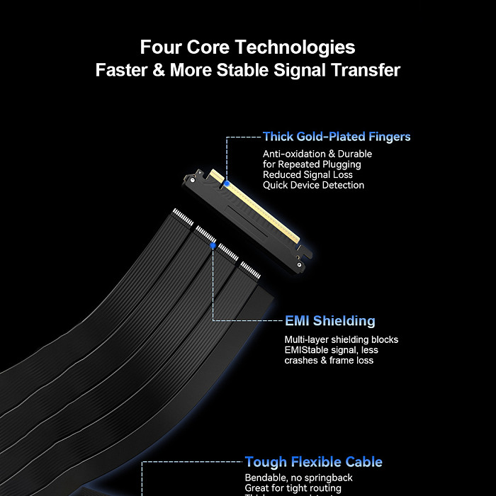 PCIe 4.0 x16 GPU Riser Cable 20cm - 90 Degree / 180 Degree Vertical Graphics Card Extension Cable, EMI Shielded Lossless Performance Riser for Gaming PC, ITX Builds and Vertical GPU Installation