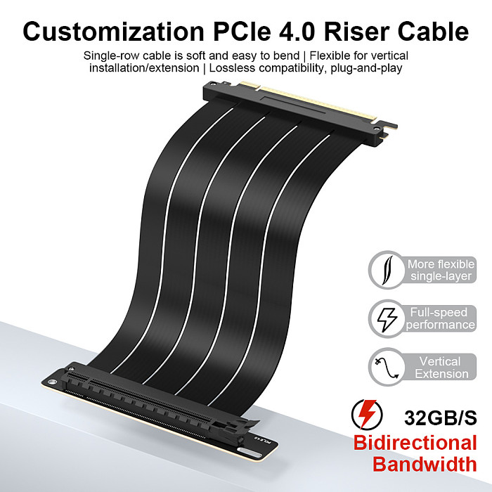 PCIe 4.0 x16 GPU Riser Cable 20cm - 90 Degree / 180 Degree Vertical Graphics Card Extension Cable, EMI Shielded Lossless Performance Riser for Gaming PC, ITX Builds and Vertical GPU Installation