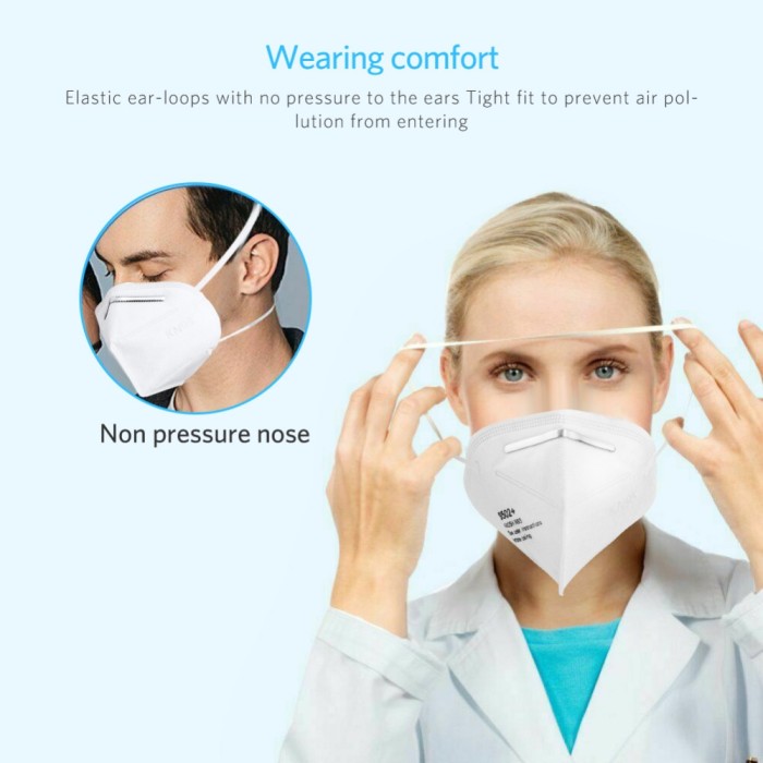 KN95 Mouth Masks 4-Layer PM2.5 N95 Respirator Face Dust Masks Medical Reusable Nonwoven Mouth Mask