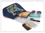 Bag - Printed Durable Thicker Canvas Capacity Bag