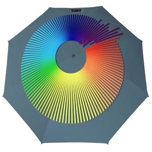 yanfind Umbrella Manual Money Space Disease Growth Data Rainbow COVID Infectious Stock Progress Generated Analyzing Windproof waterproof anti-ultraviolet protection golf umbrella